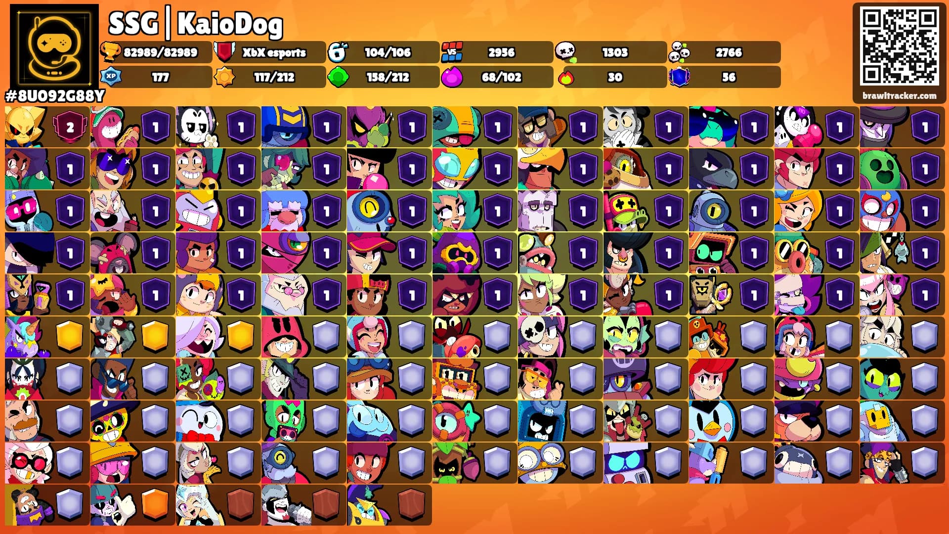 SSG|KaioDog's Ranks