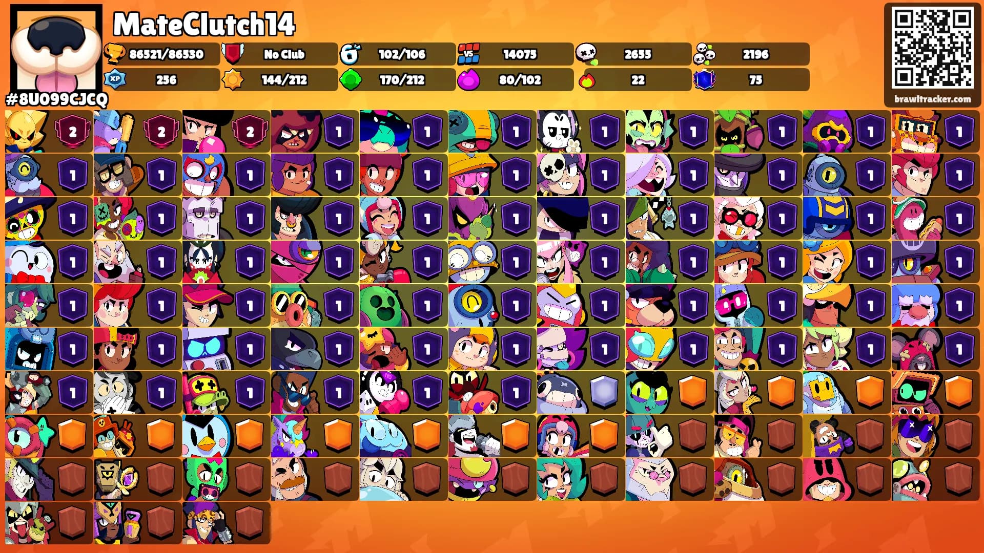 MateClutch14's Ranks