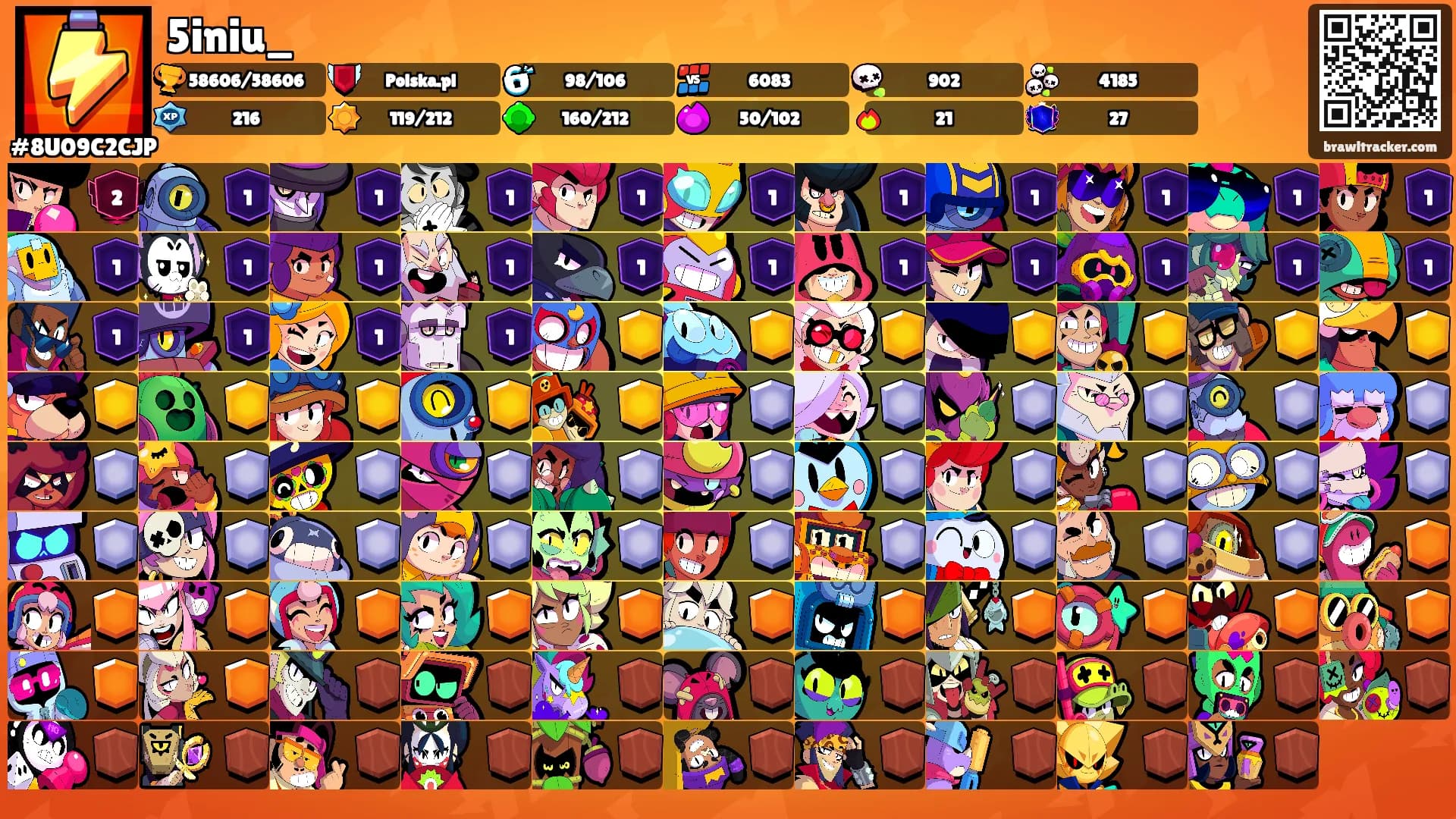 5iniu_'s Ranks