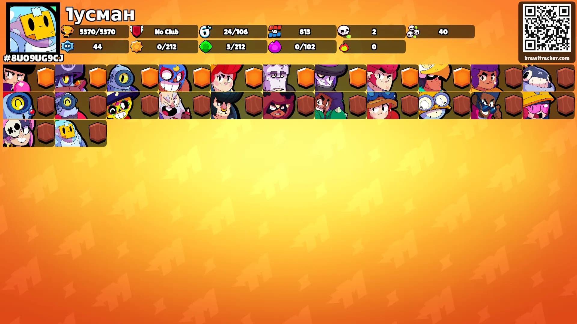 1усман's Ranks
