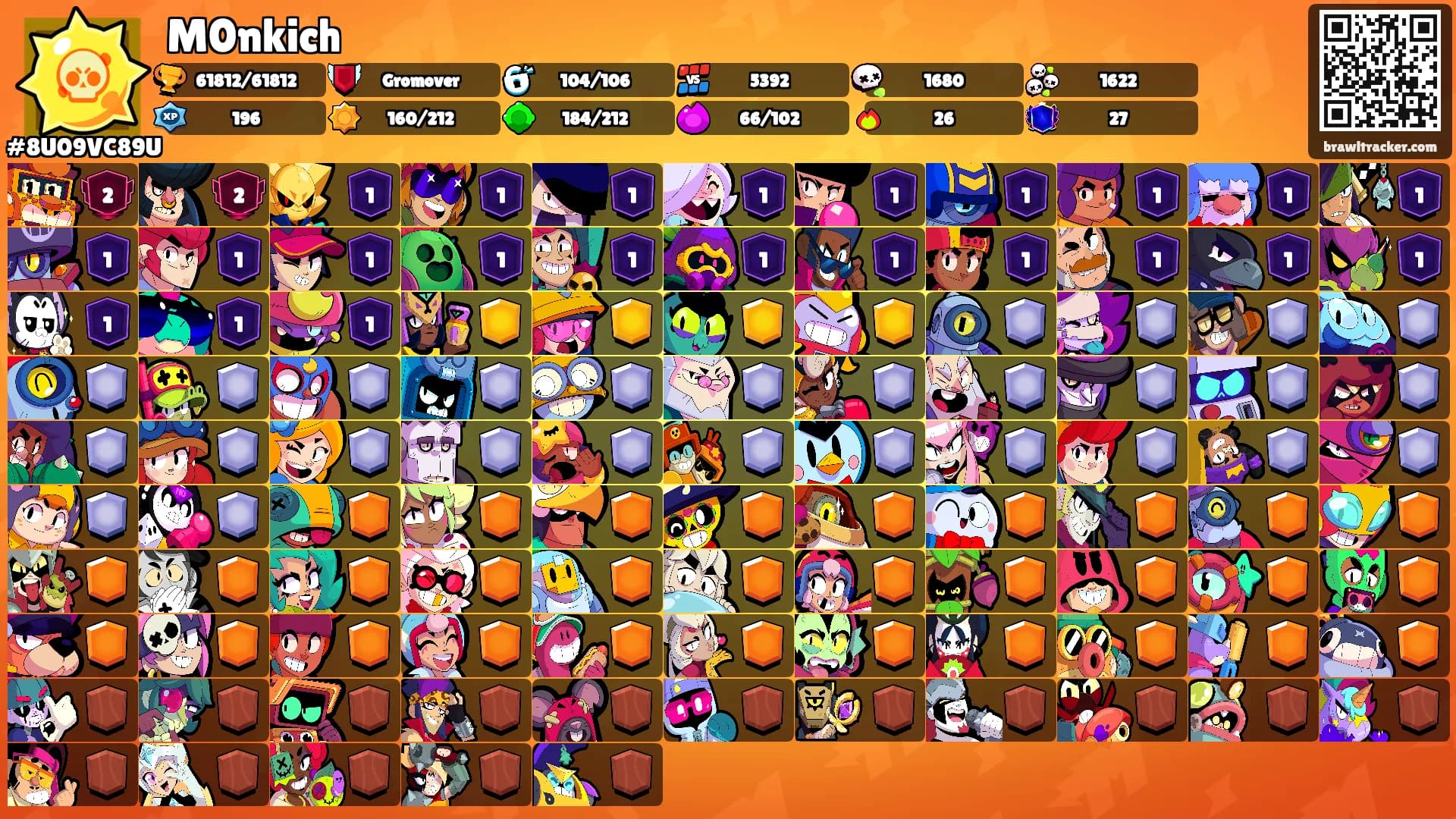 M0nkich's Ranks