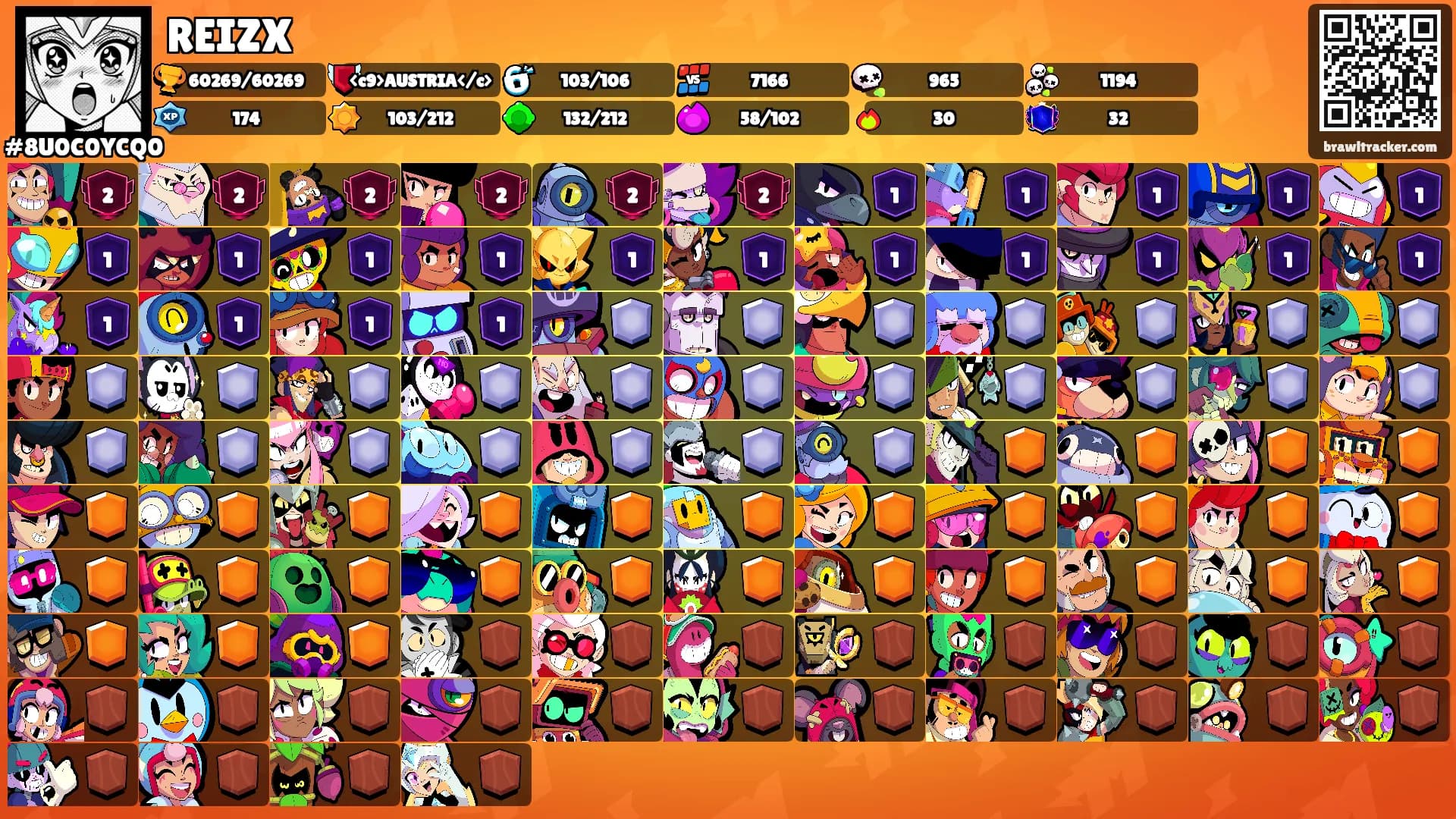 REIZX's Ranks