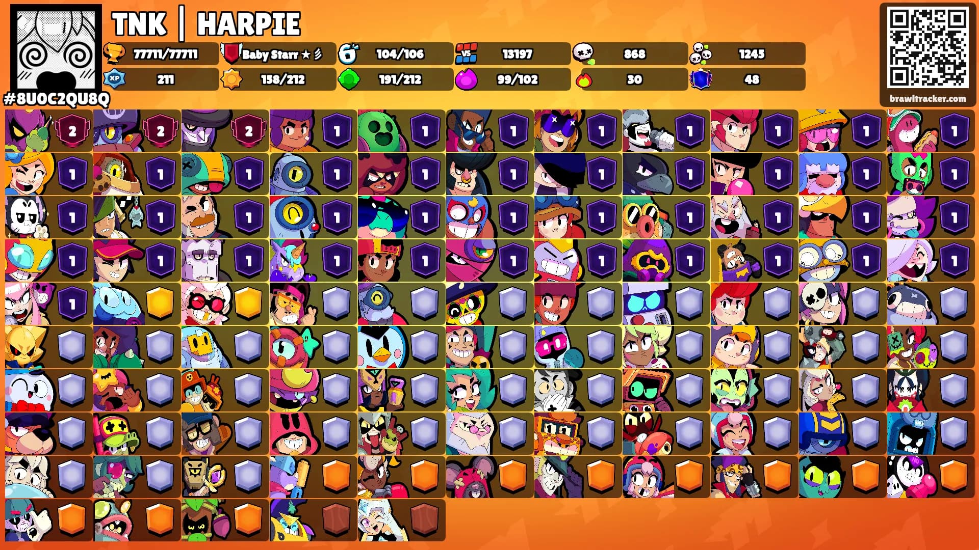 TNK | HARPIE's Ranks