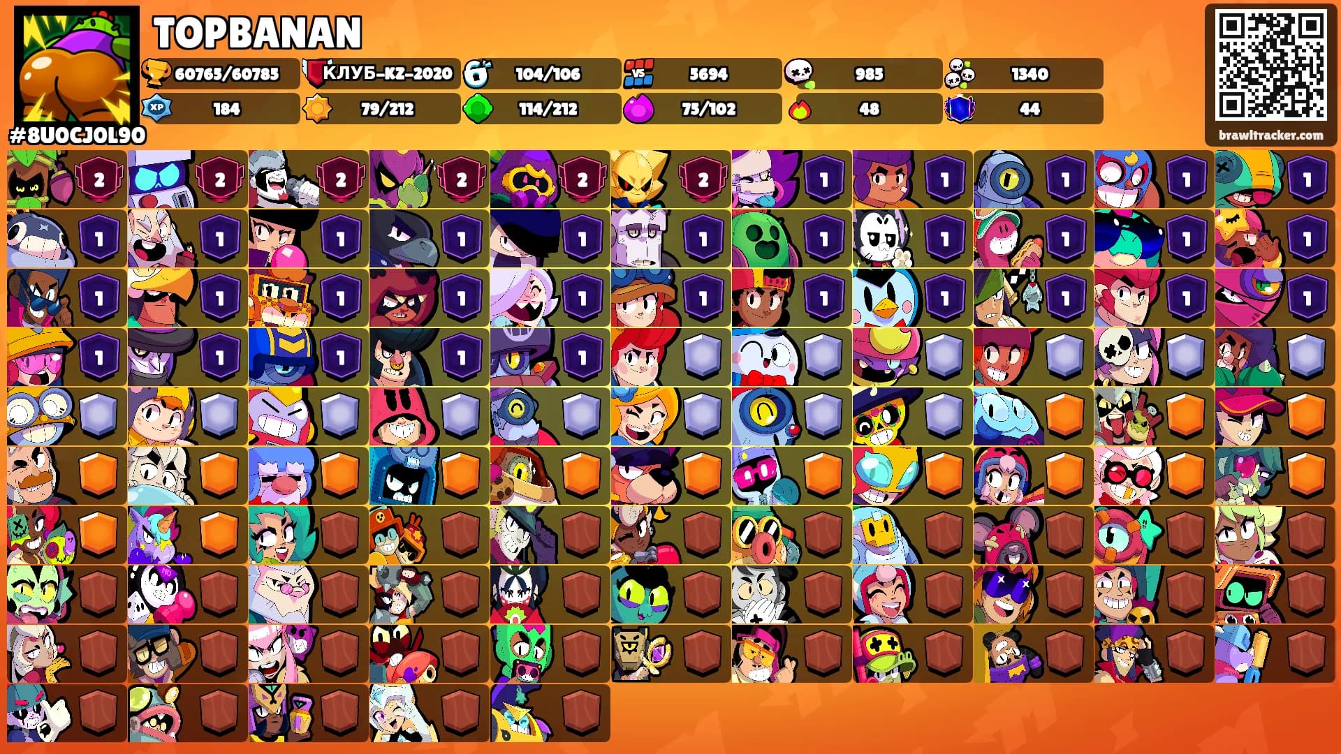 TOPBANAN's Ranks