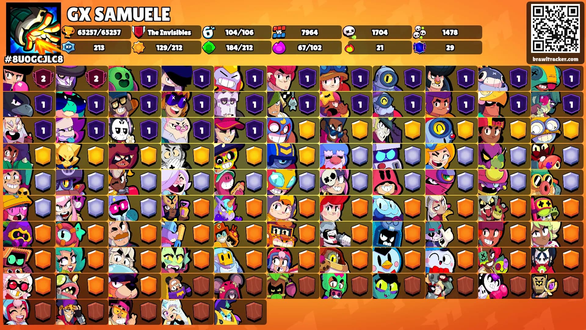 GX SAMUELE's Ranks