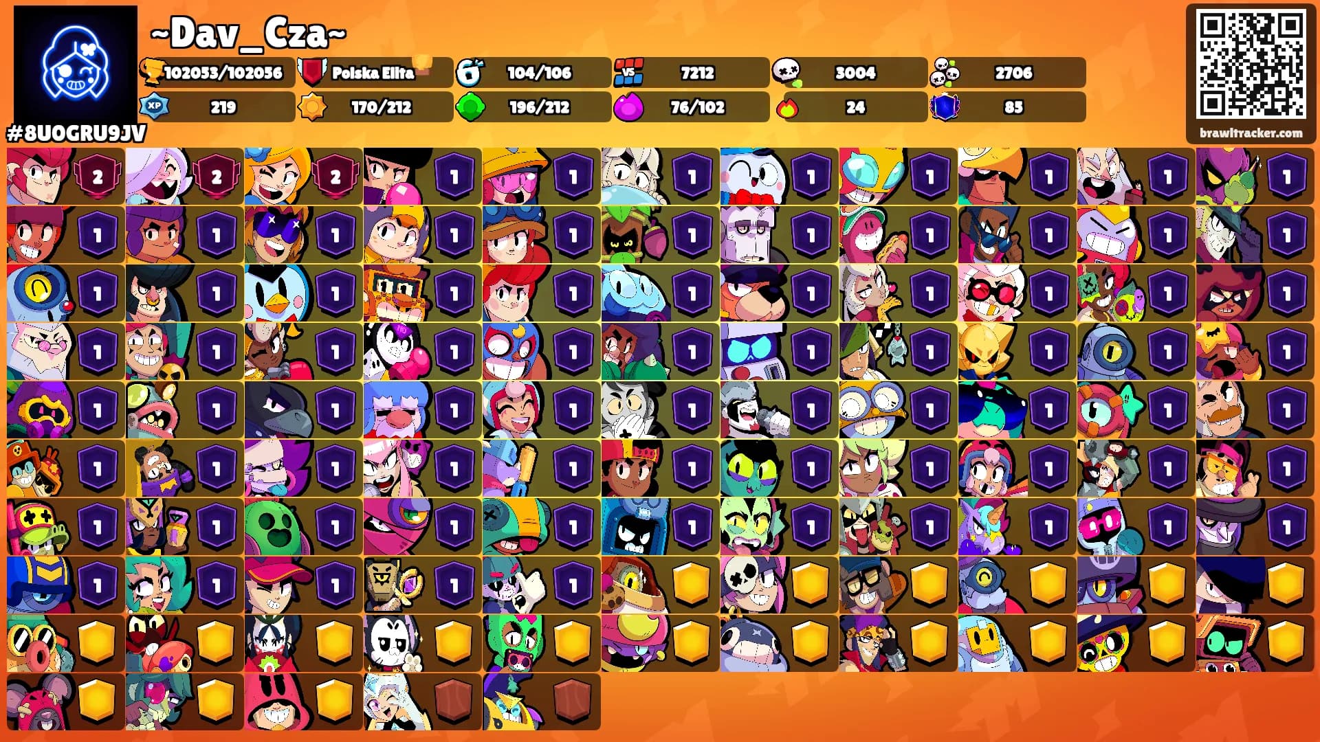 ~Dav_Cza~'s Ranks