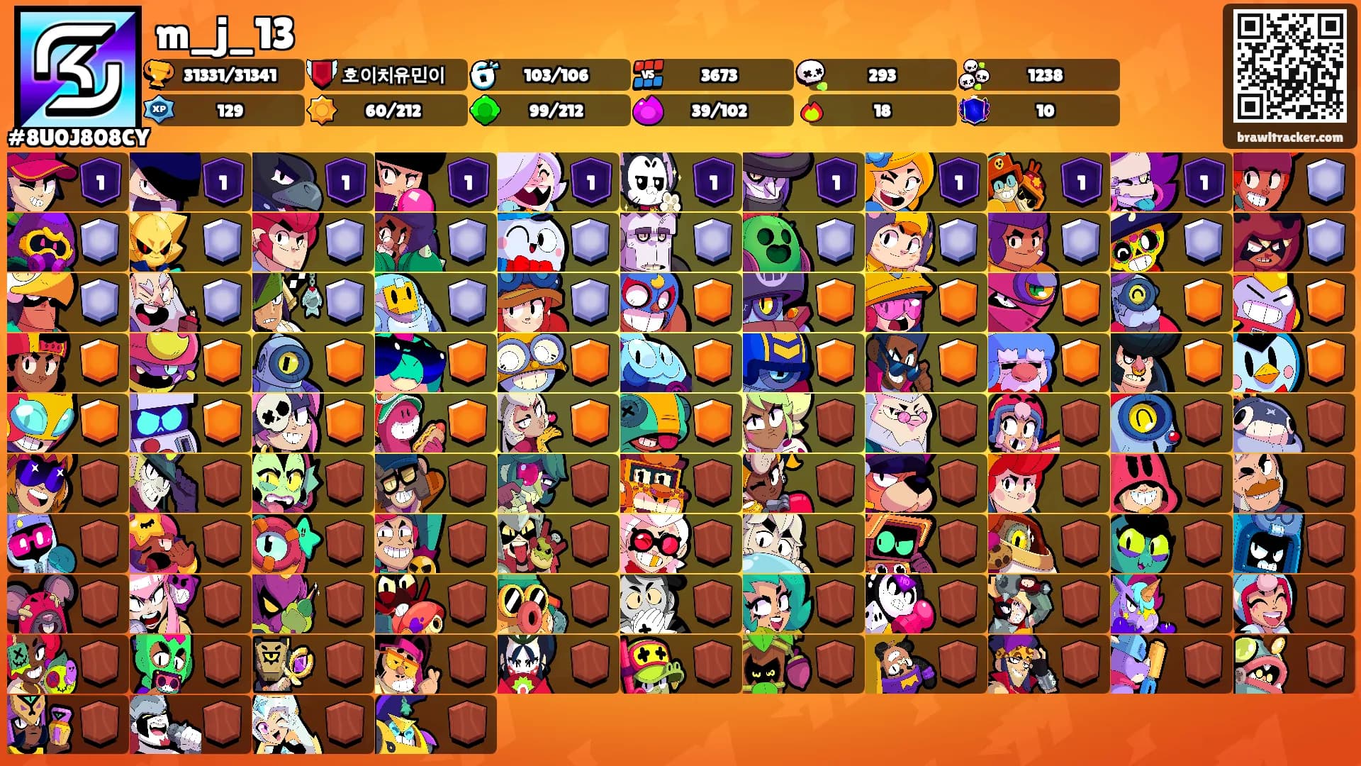 m_j_13's Ranks