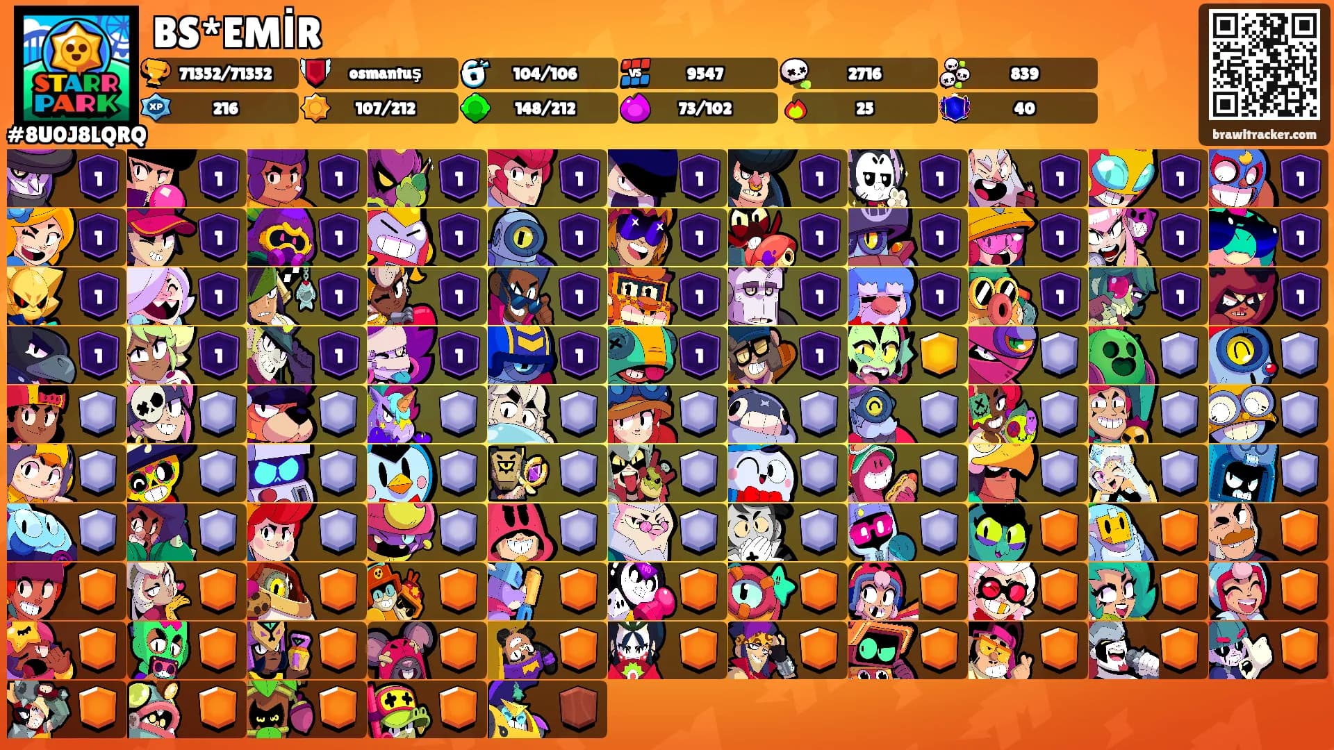 BS*EMİR's Ranks