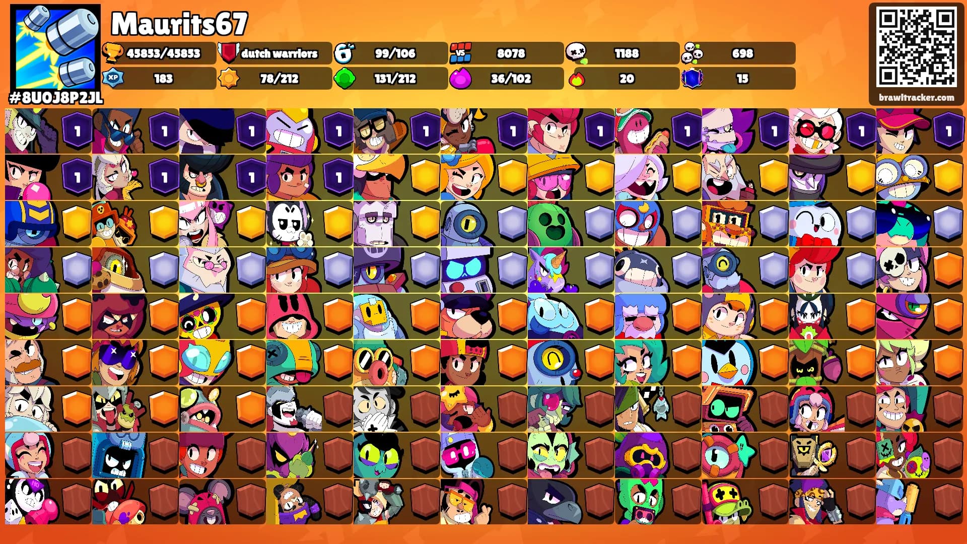 Maurits67's Ranks