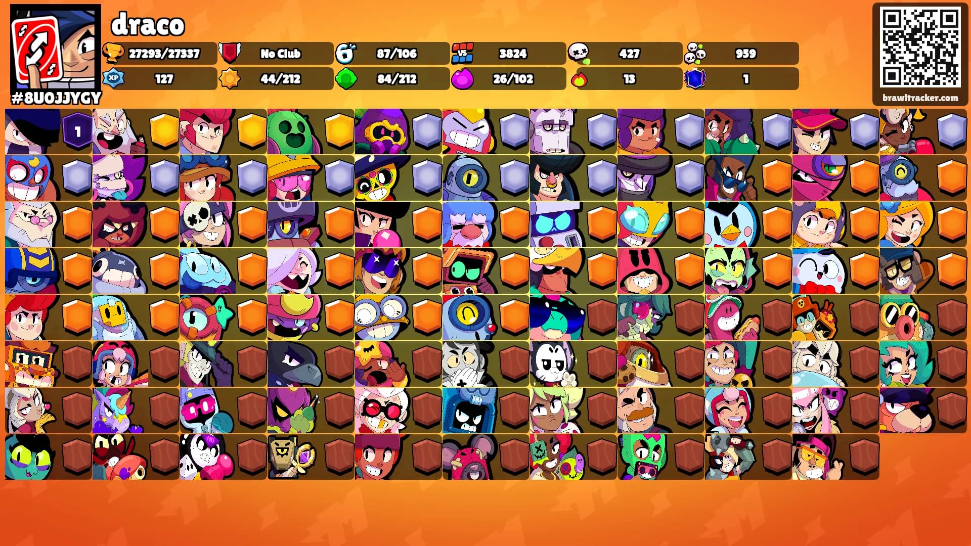 draco's Ranks