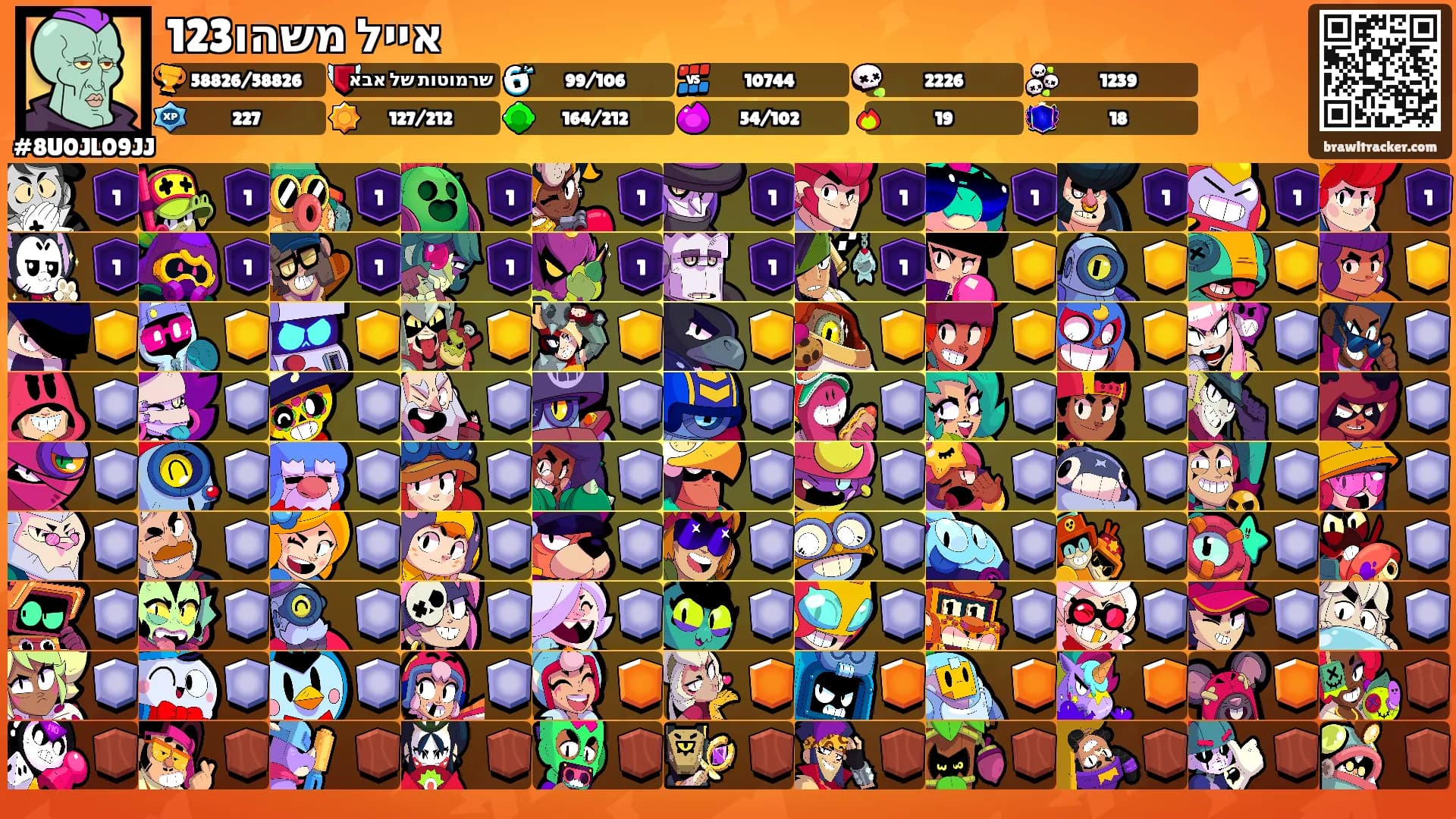 אייל משהו123's Ranks