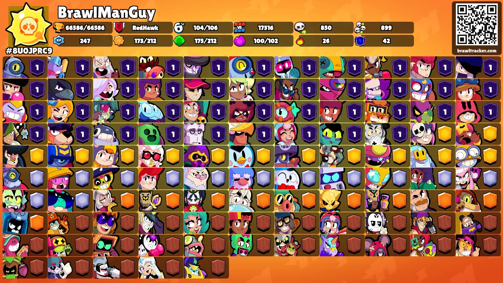 BrawlManGuy's Ranks