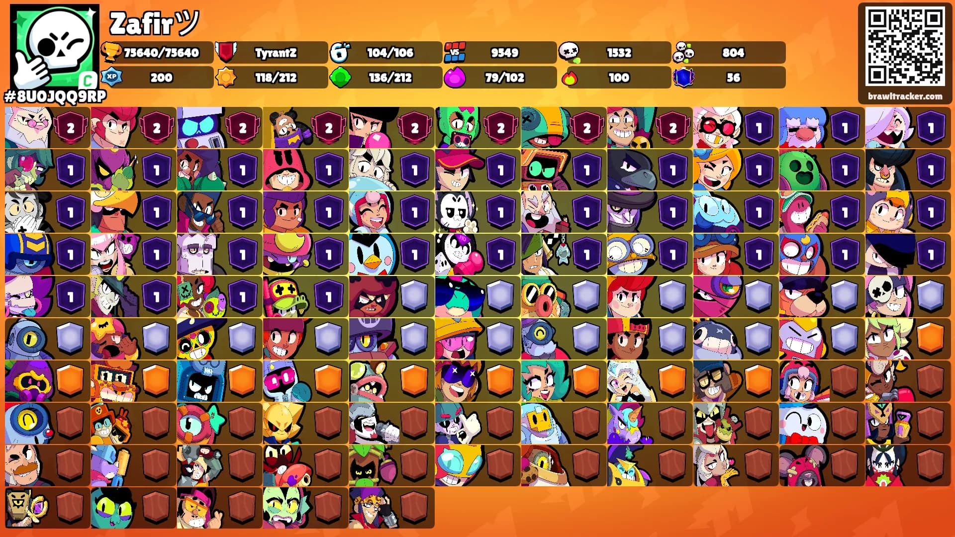 Zafirツ's Ranks