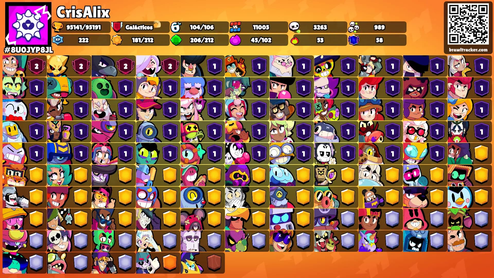 CrisAlix's Ranks