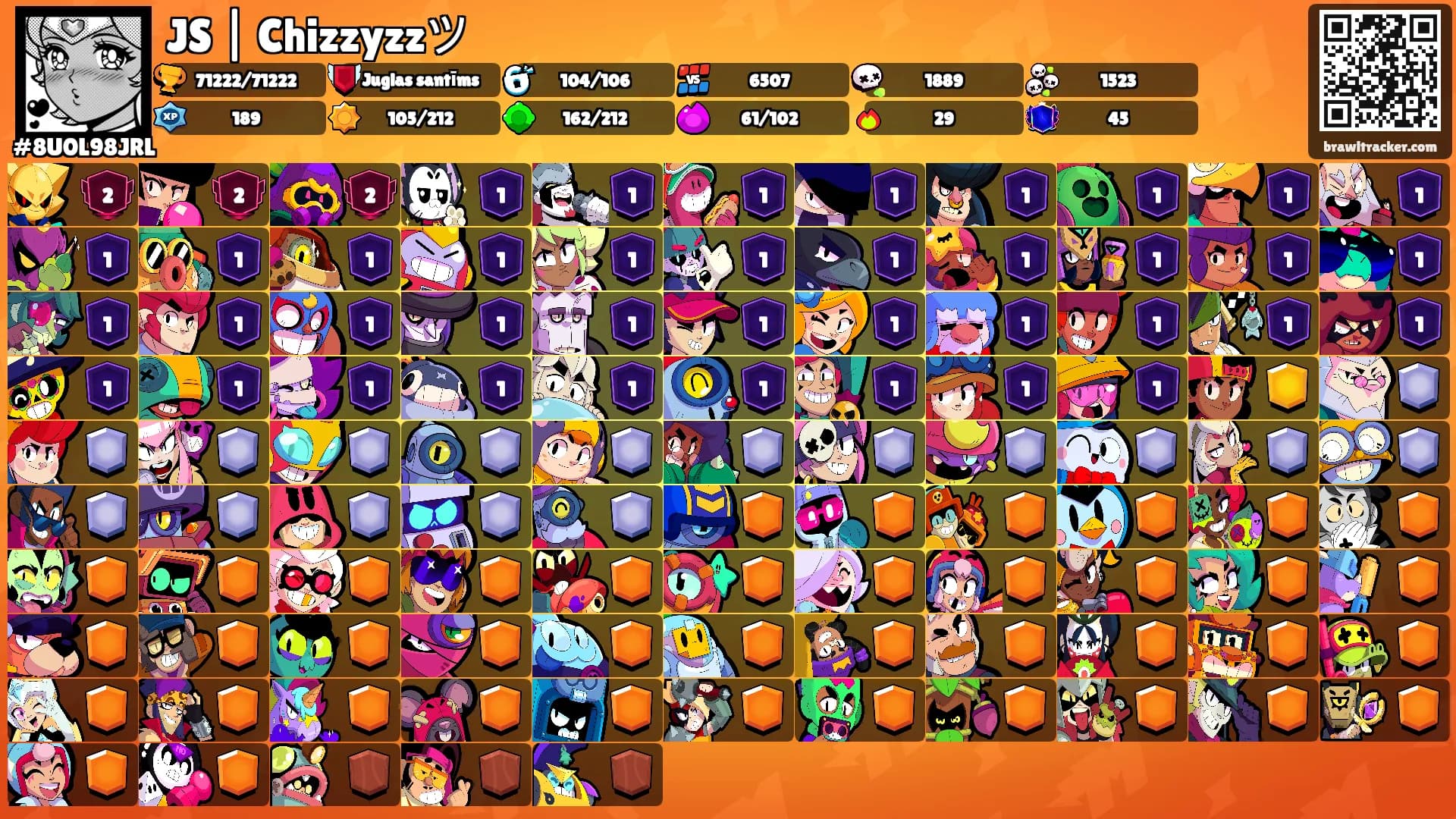 JS | Chizzyzzツ's Ranks