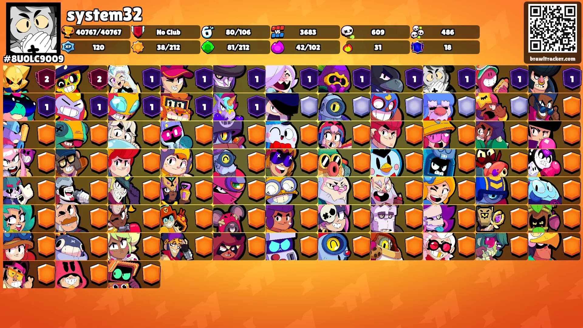 system32's Ranks