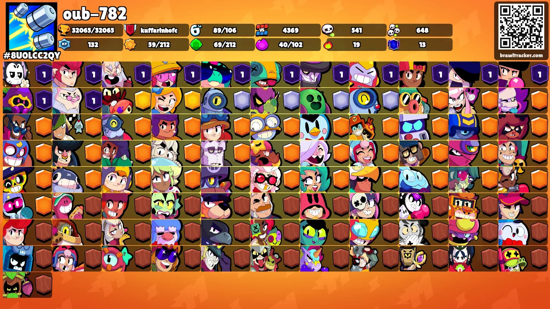 oub-782's Ranks