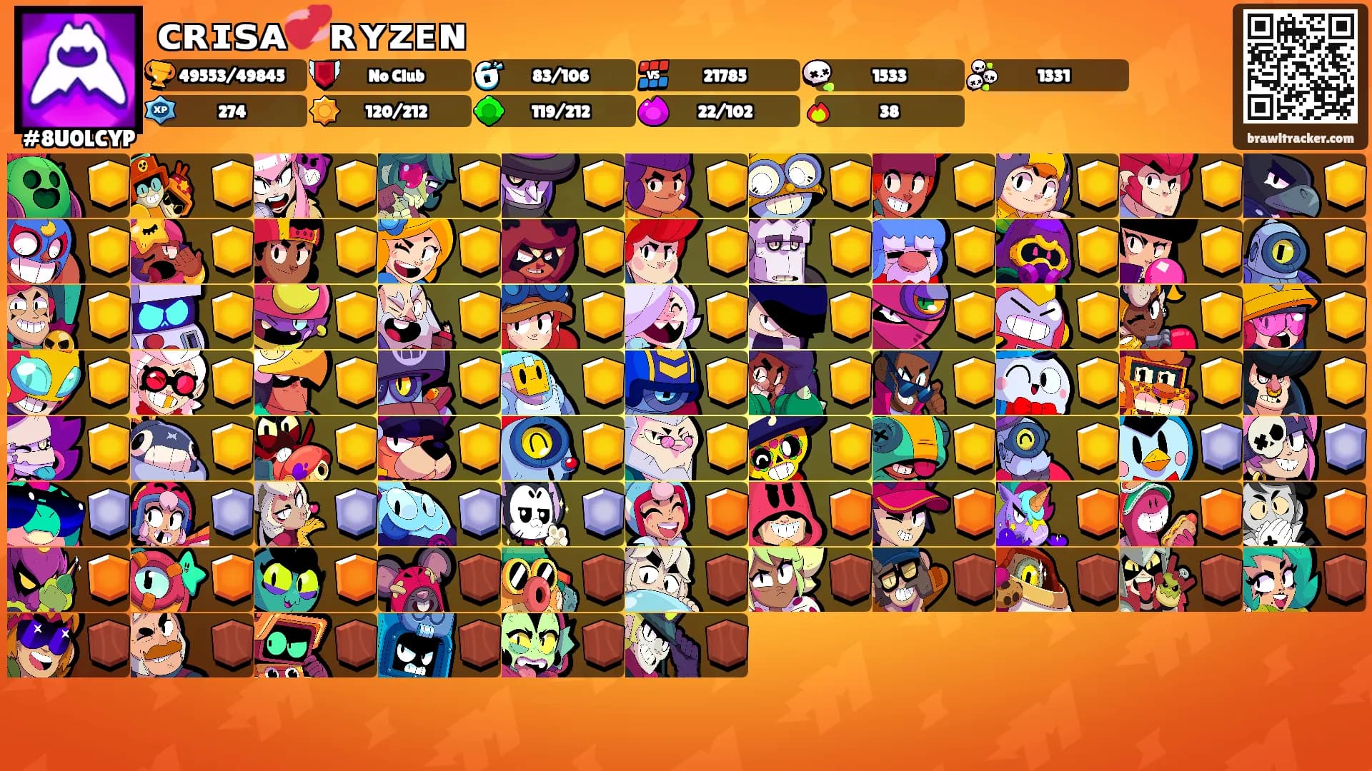 ᴄʀɪꜱᴀ💞ʀʏᴢᴇɴ's Ranks