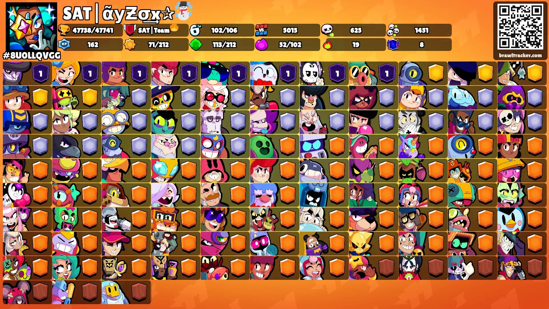 SAT|ᾶуƵσ͢x✰☃️'s Ranks