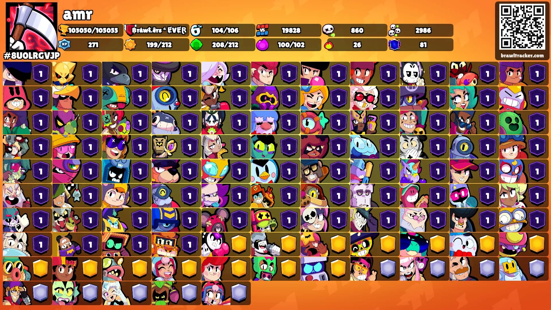 amr's Ranks
