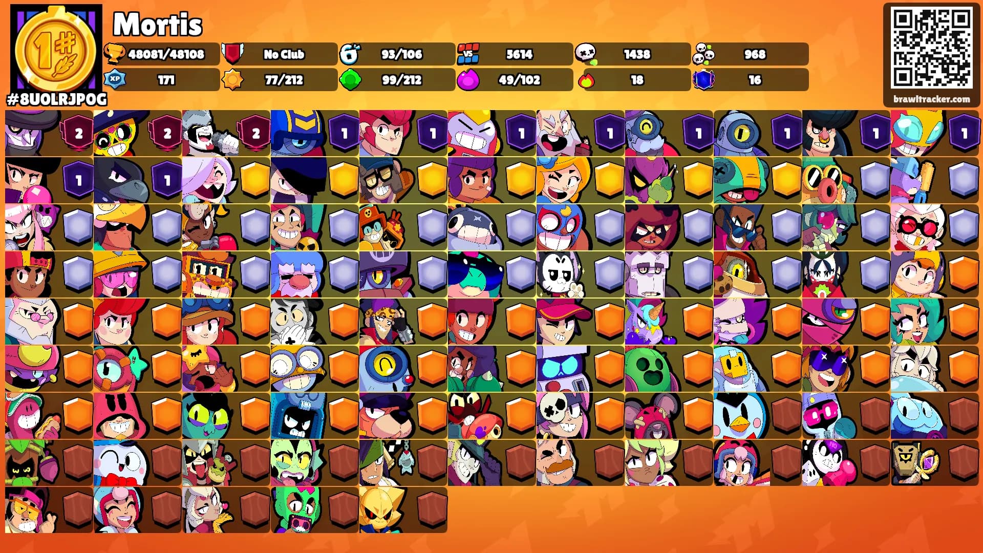 Mortis's Ranks