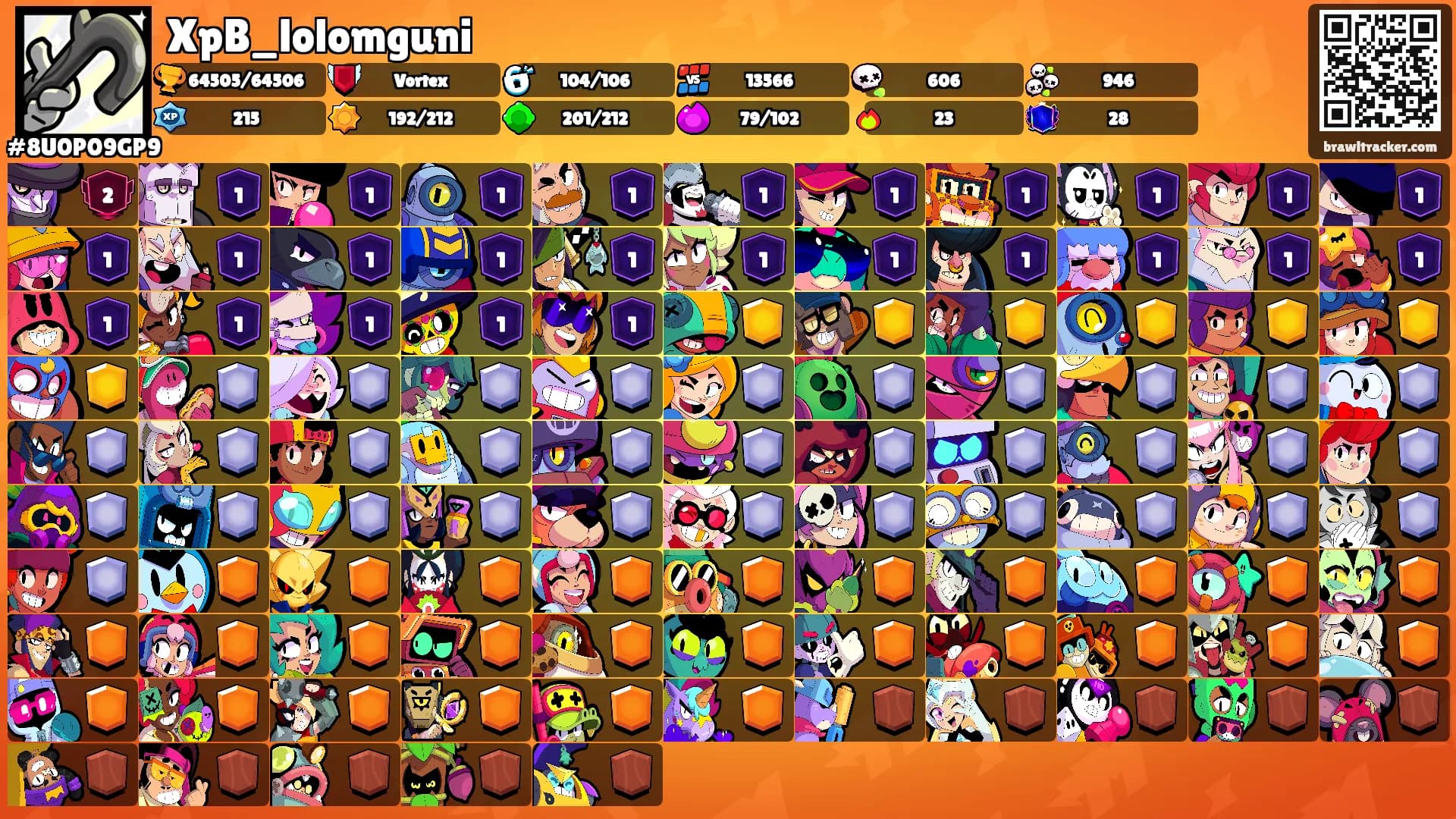 XpB_lolomguni's Ranks