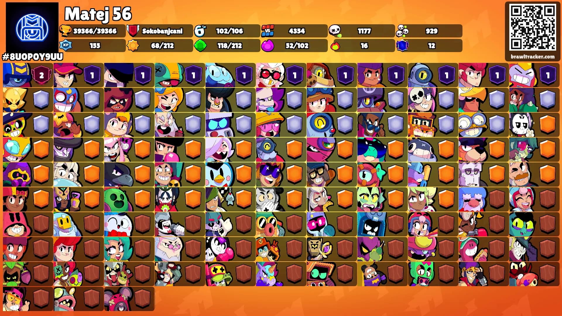 Matej 56's Ranks