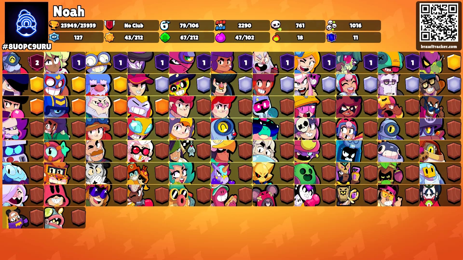 Noah's Ranks