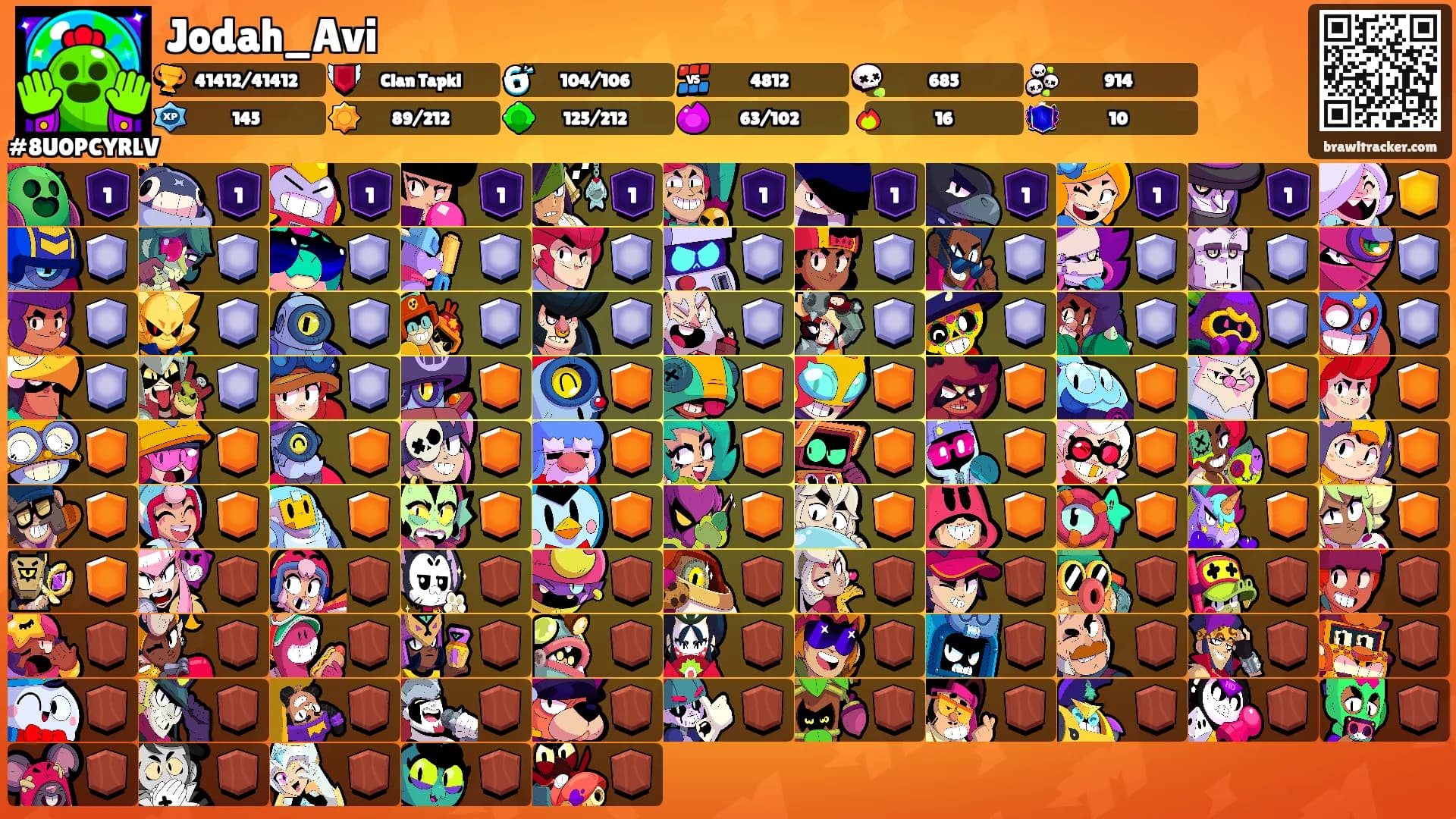 Jodah_Avi's Ranks