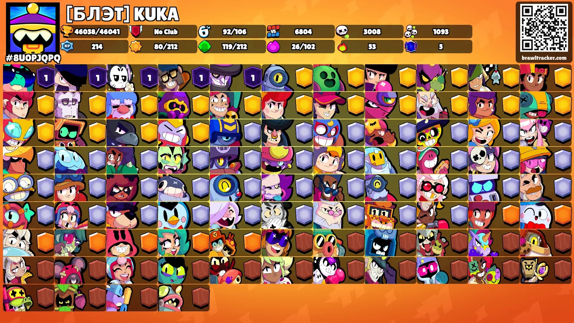 [БЛЭT] KUKA's Ranks