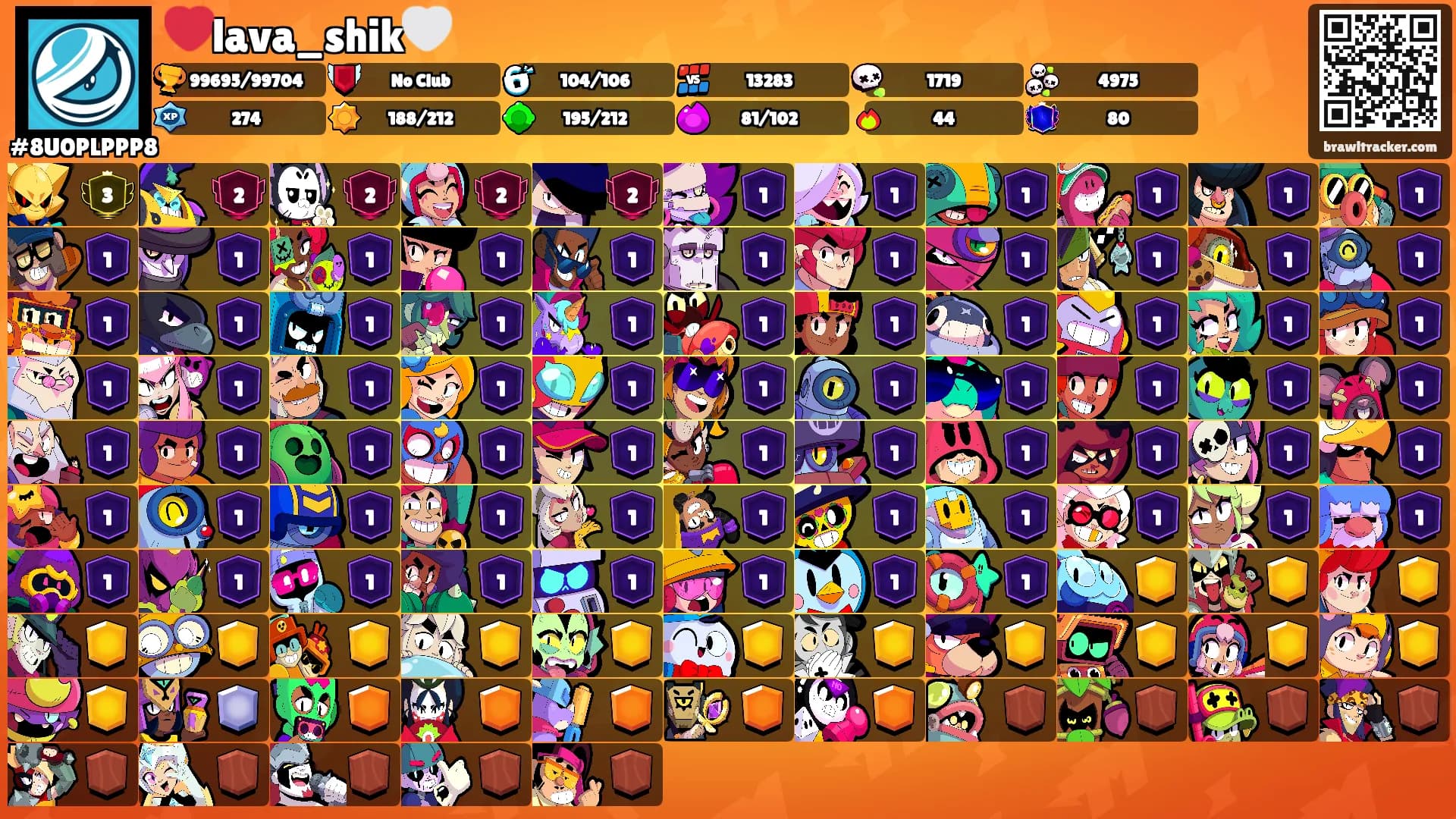 ❤️lava_shik🤍's Ranks