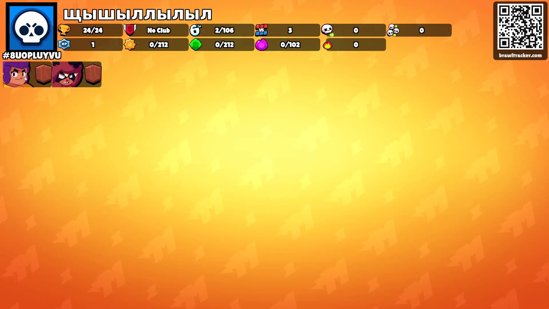 щышыллылыл's Ranks