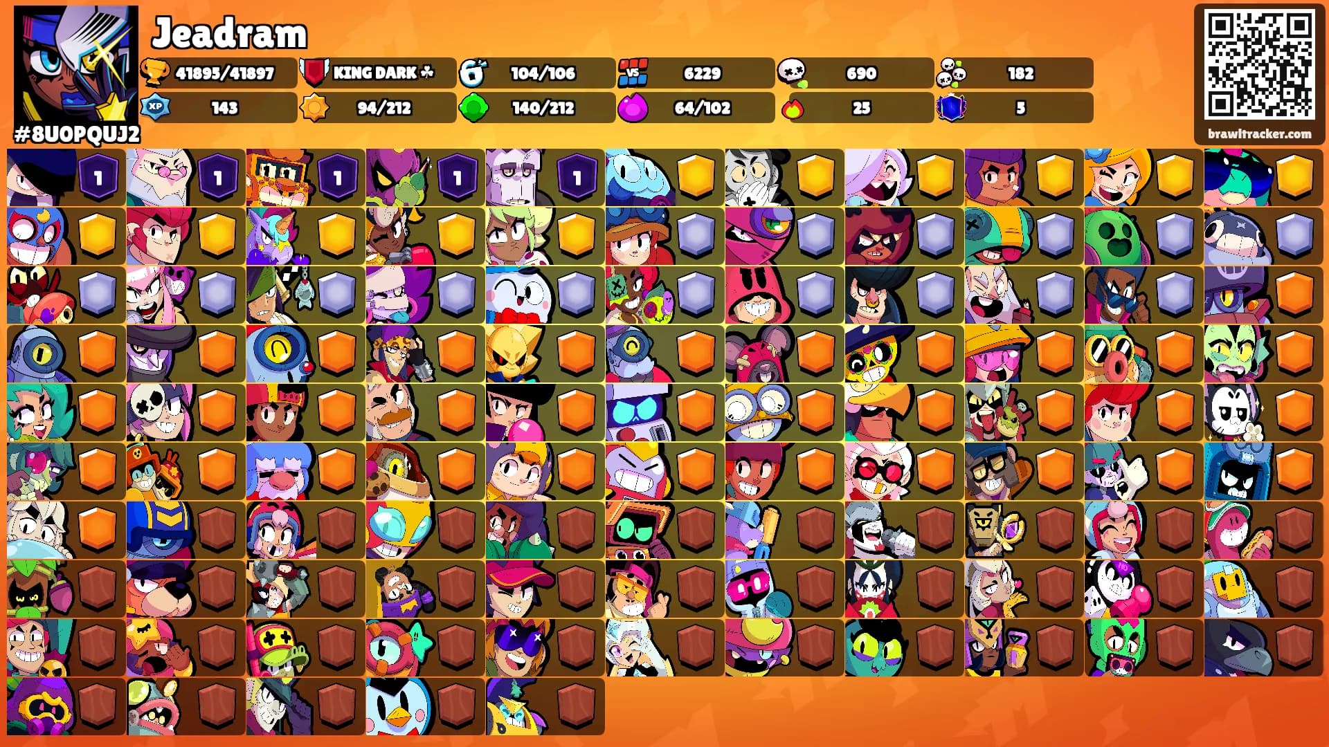 Jeadram's Ranks