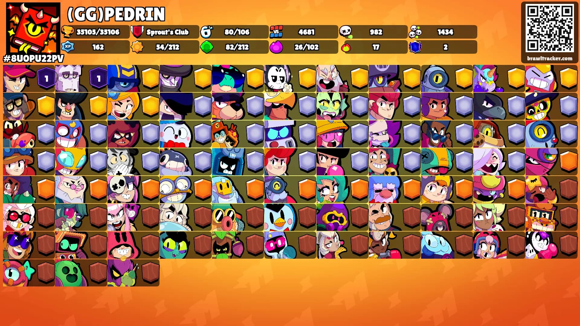 (GG)PEDRIN's Ranks