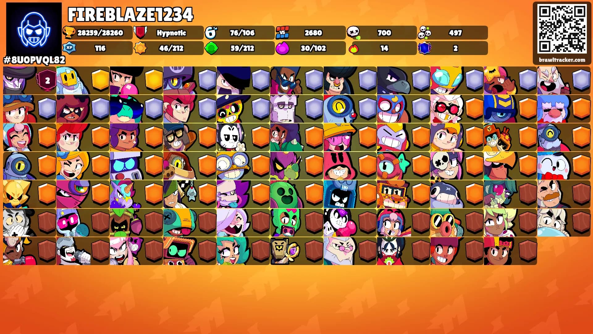 FIREBLAZE1234's Ranks