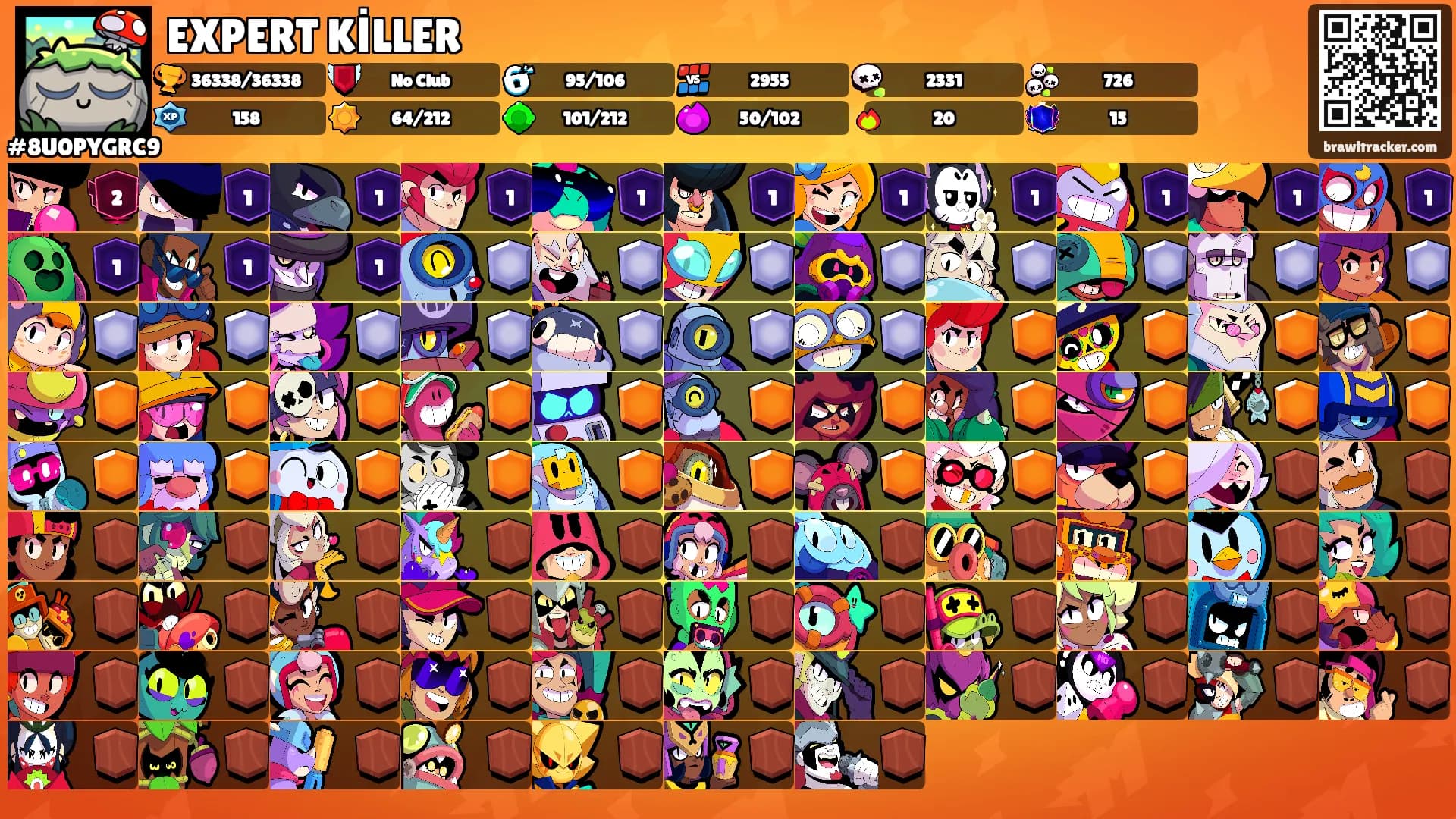 EXPERT KİLLER's Ranks