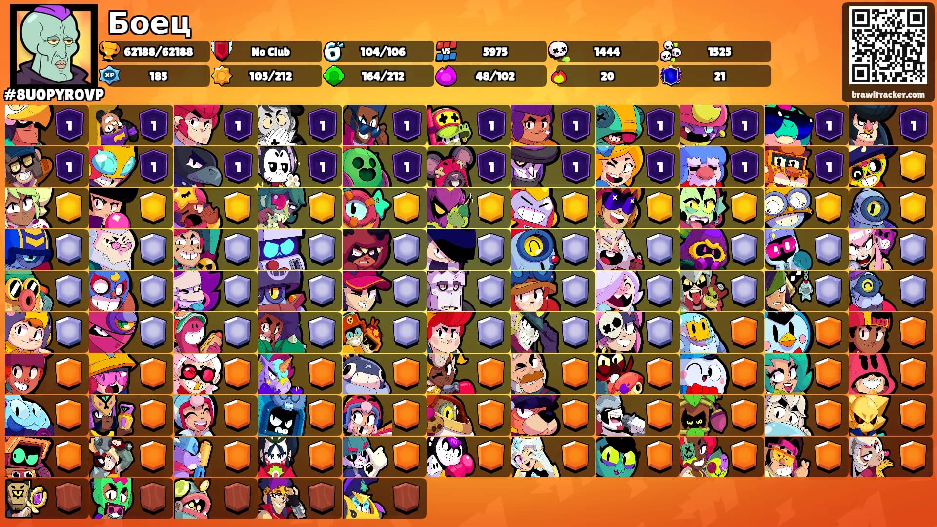 Боец's Ranks