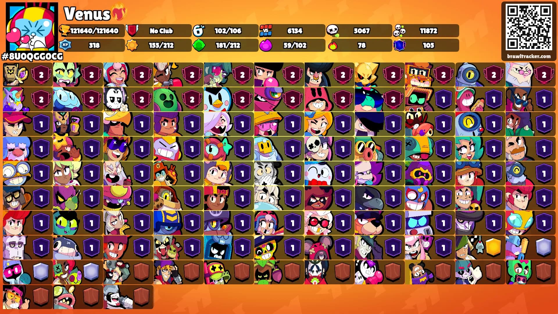 Venus❤️‍🔥's Ranks