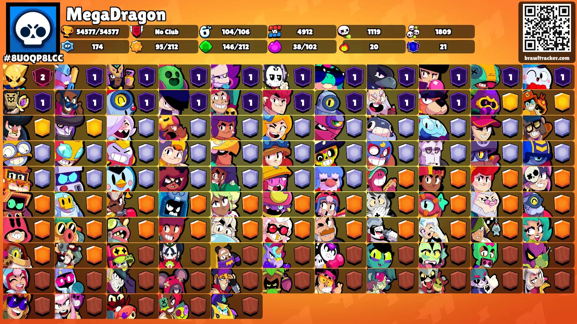 MegaDragon's Ranks