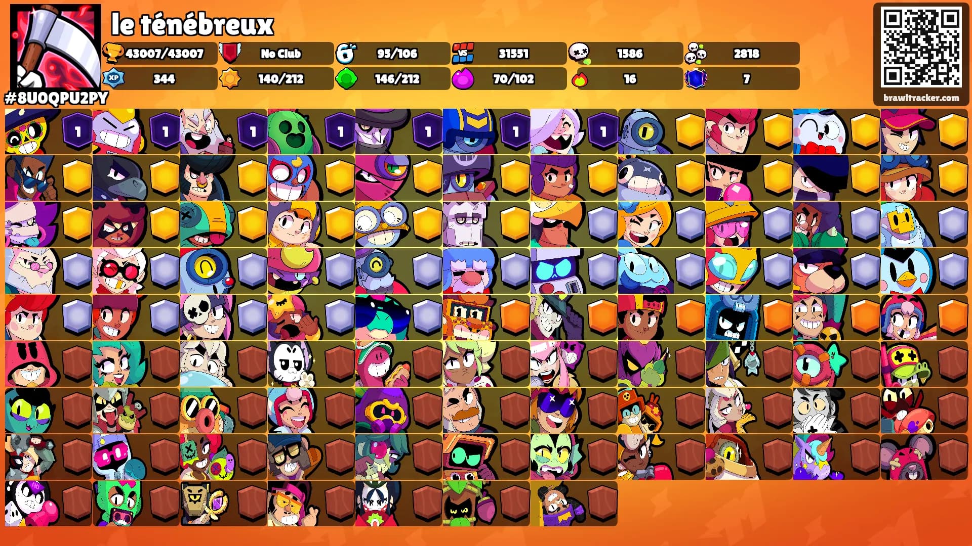 le ténébreux's Ranks