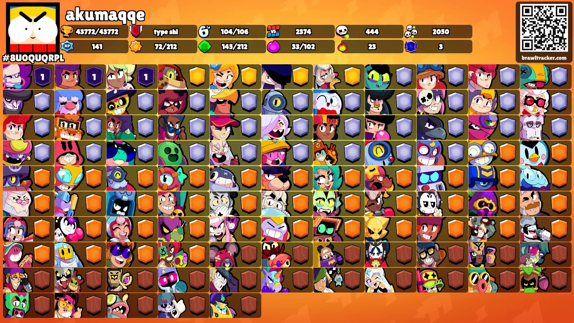 akumaqqe's Ranks