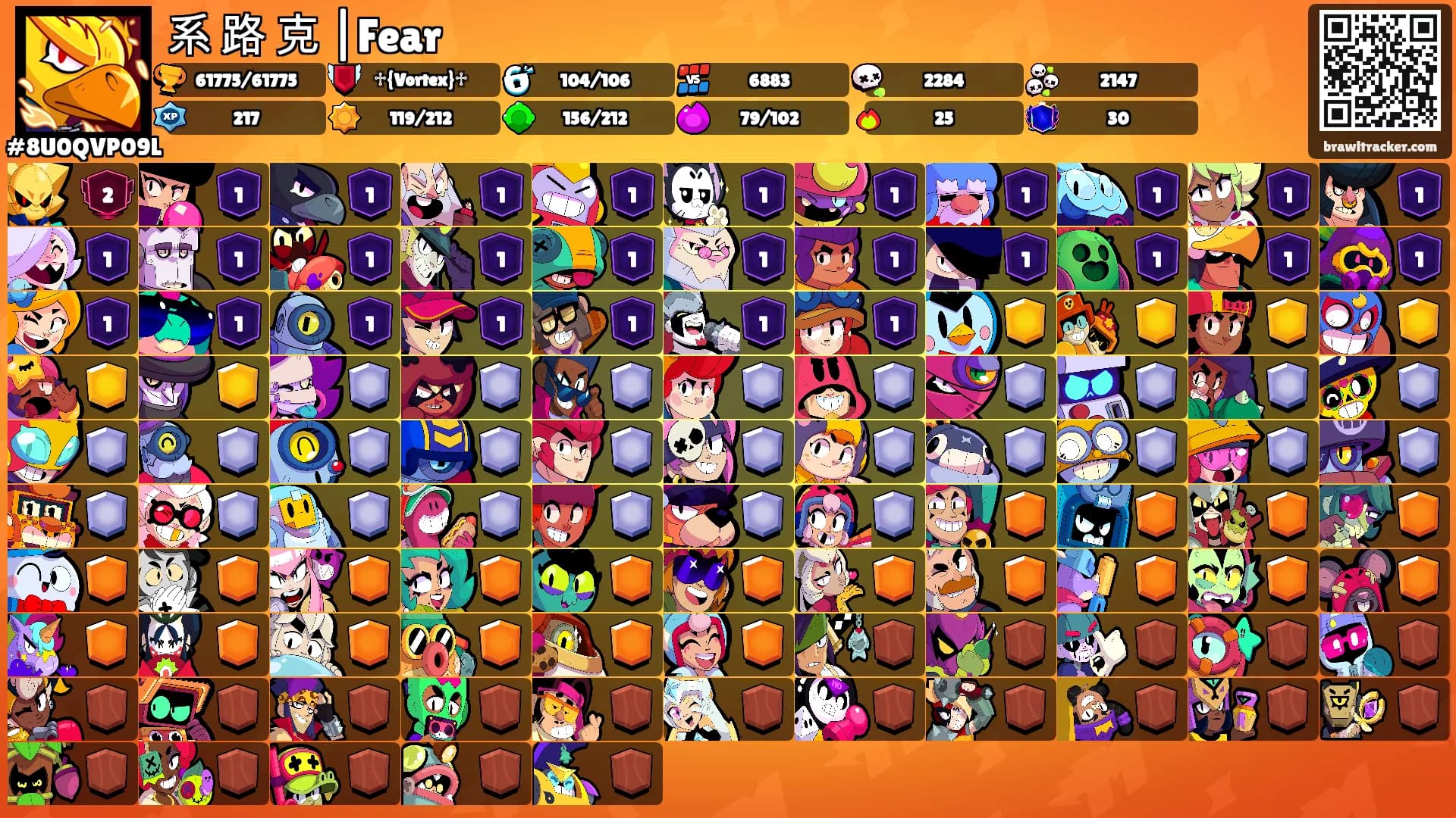 系 路 克 |Fear's Ranks