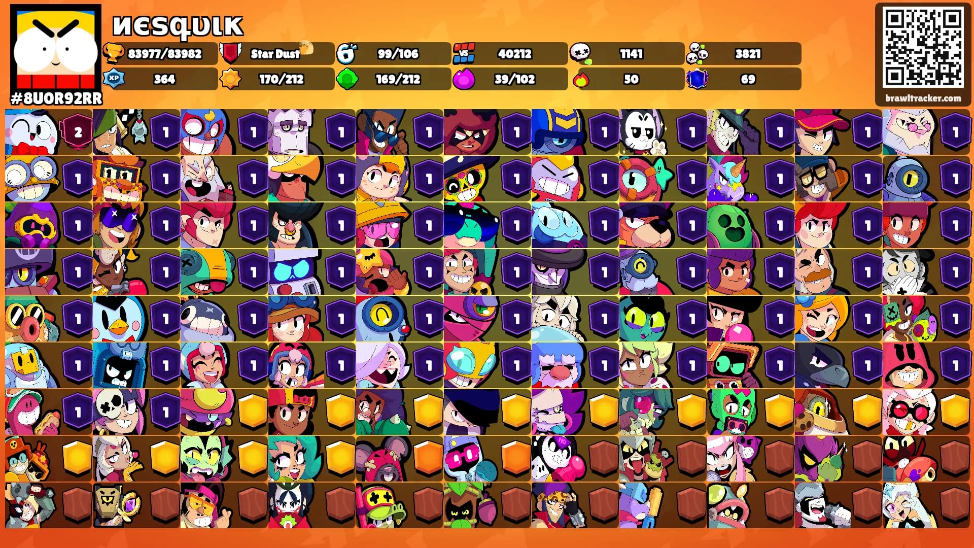 иєѕգυικ's Ranks