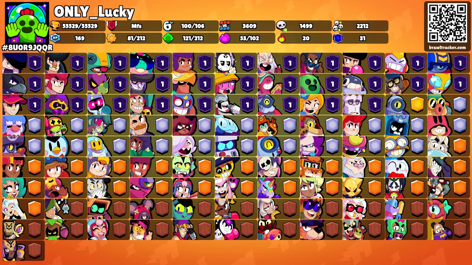 ONLY_Lucky's Ranks