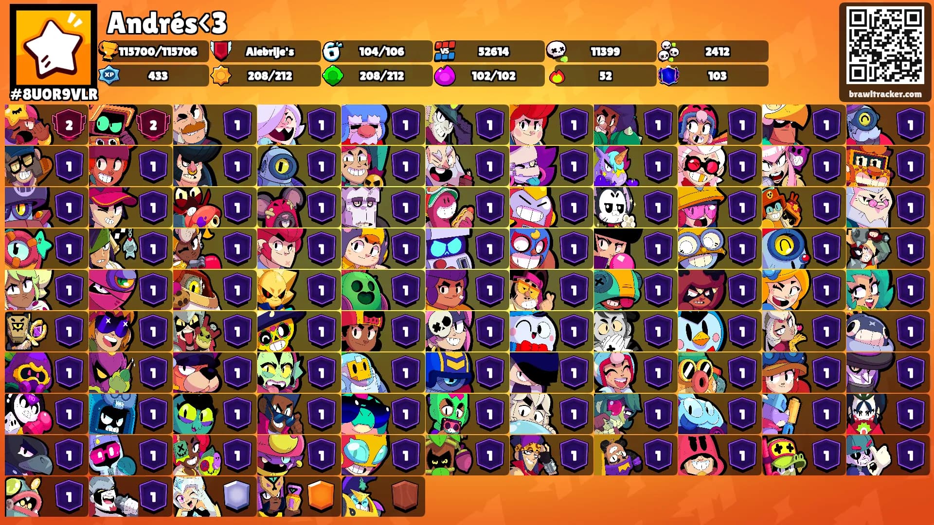 Andrés<3's Ranks