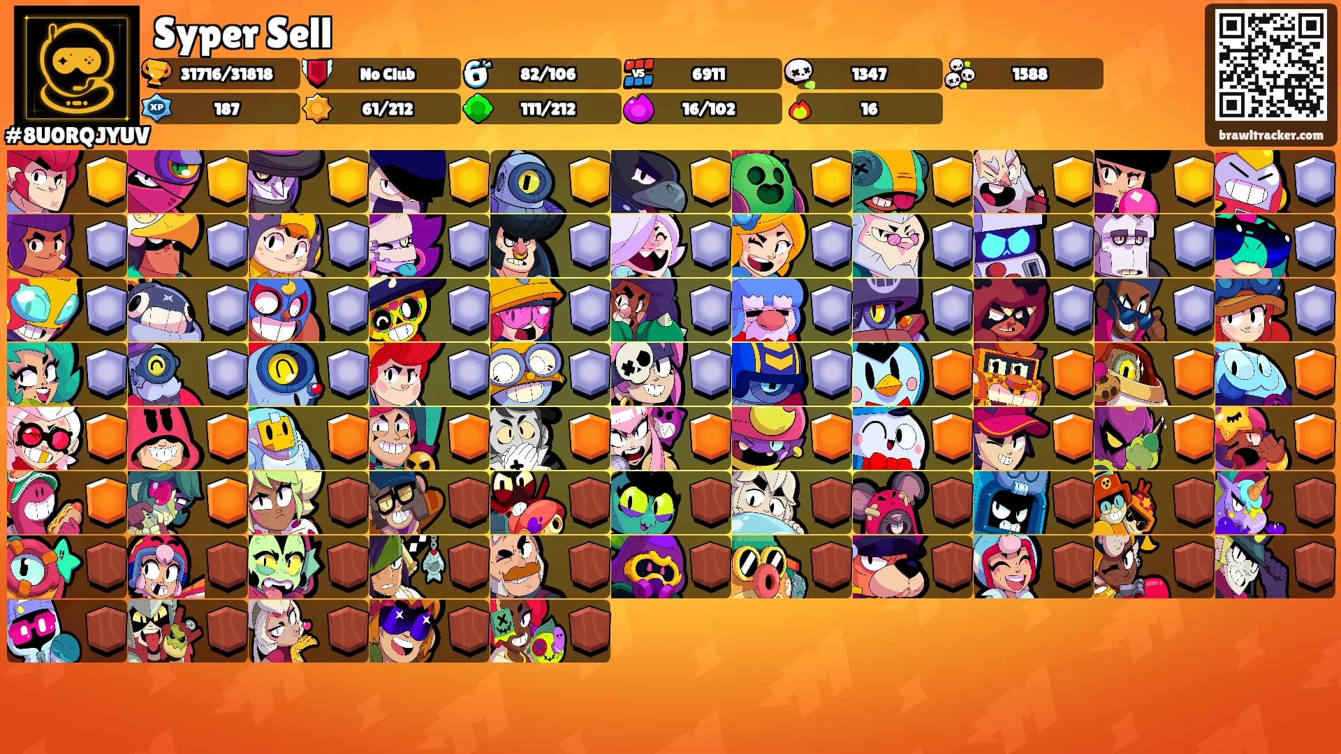 Syper Sell's Ranks