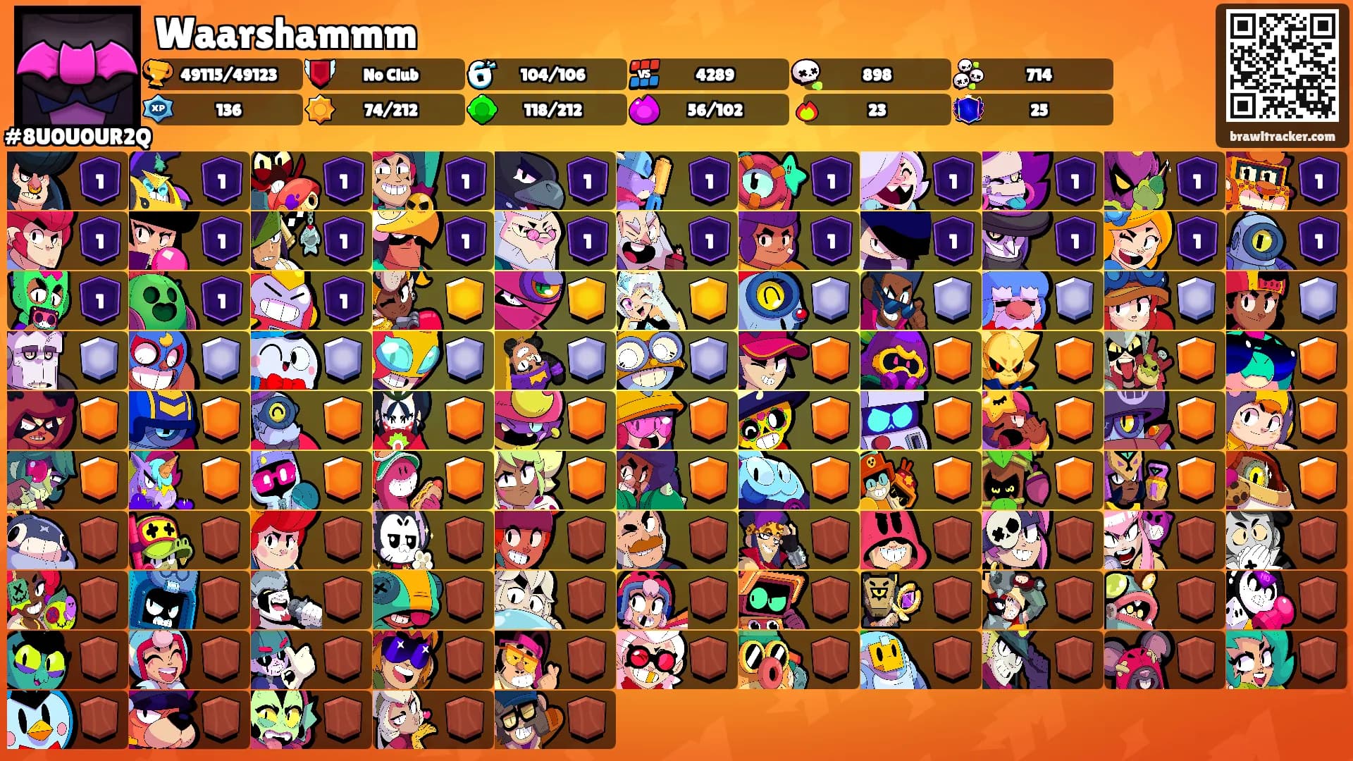 Waarshammm's Ranks