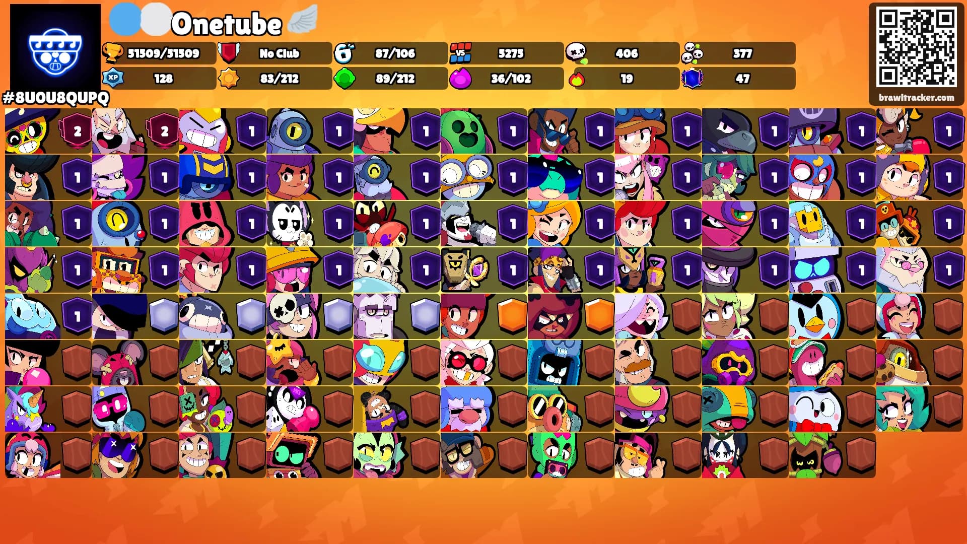 🔵⚪️Onetube 🪽's Ranks