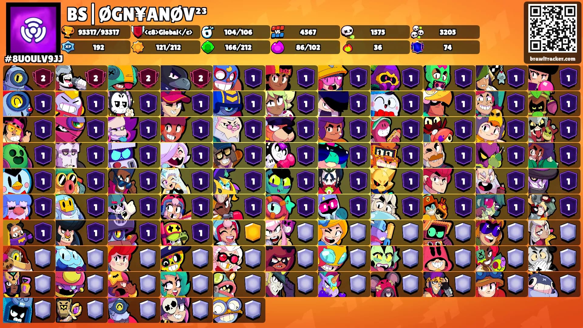 BS|ØGN¥ANØV²³'s Ranks