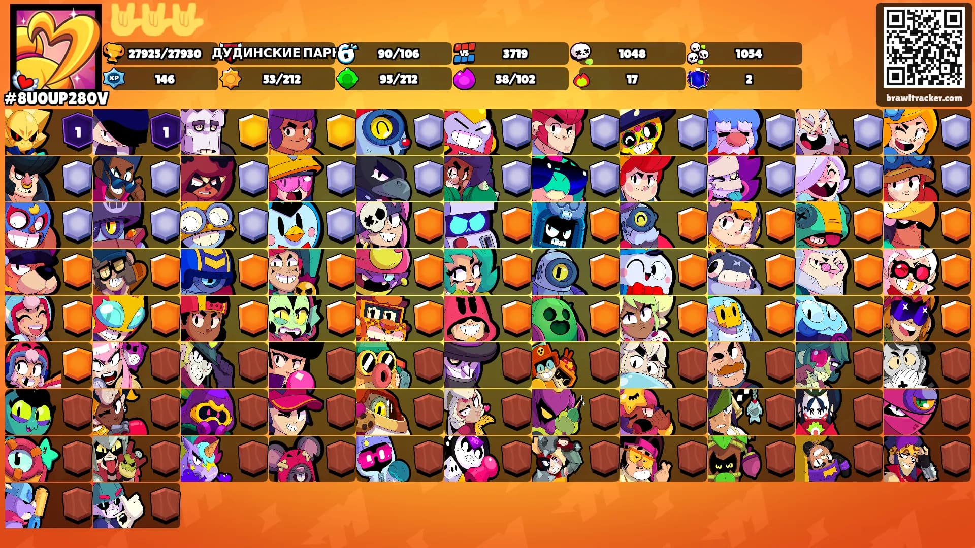 🤟🤟🤟's Ranks